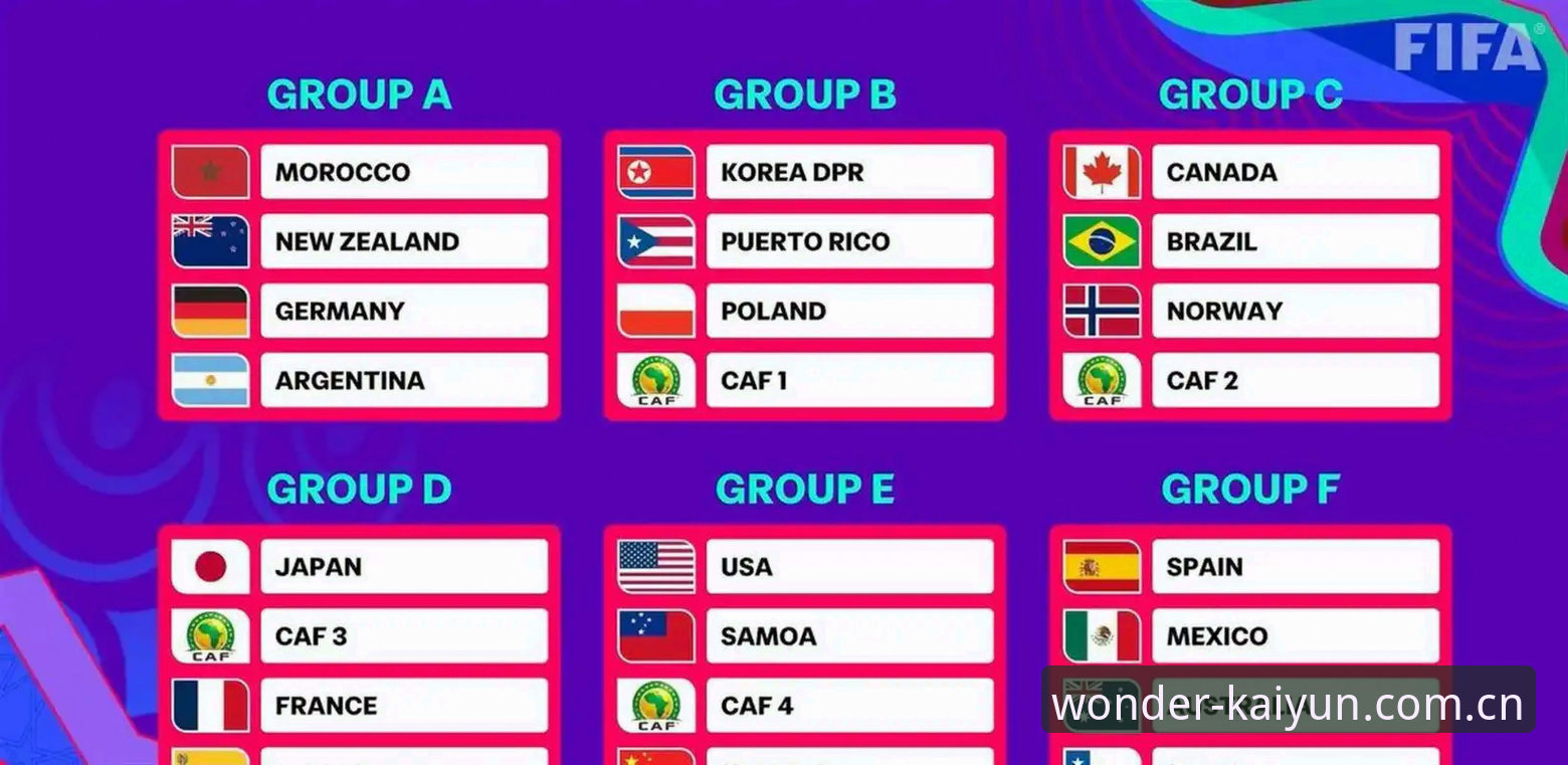 U17世界杯抽签结果出炉：国足与西班牙同组，云开全站安装观赛实用指南