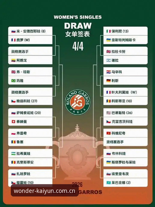 2026法网女单观赛指南：云开全站安装用户如何追踪中国金花表现